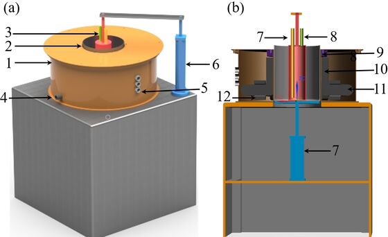 Sistema di agitazione a forno elettromagnetico (EMS) raffreddato ad aria con applicazioni versatili ed efficienza energetica