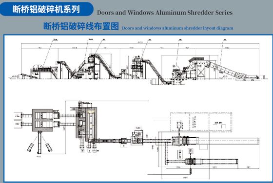 Trituratore industriale per alluminio con configurazioni a singolo albero, doppio albero e quadruplo albero per un riciclaggio efficiente